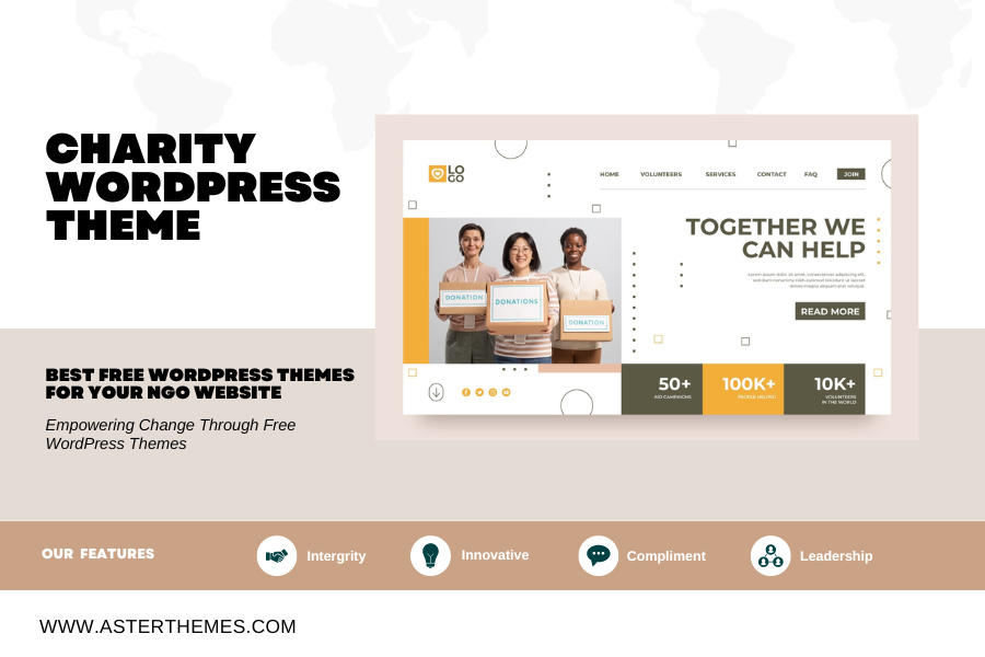 charity WordPress themes
