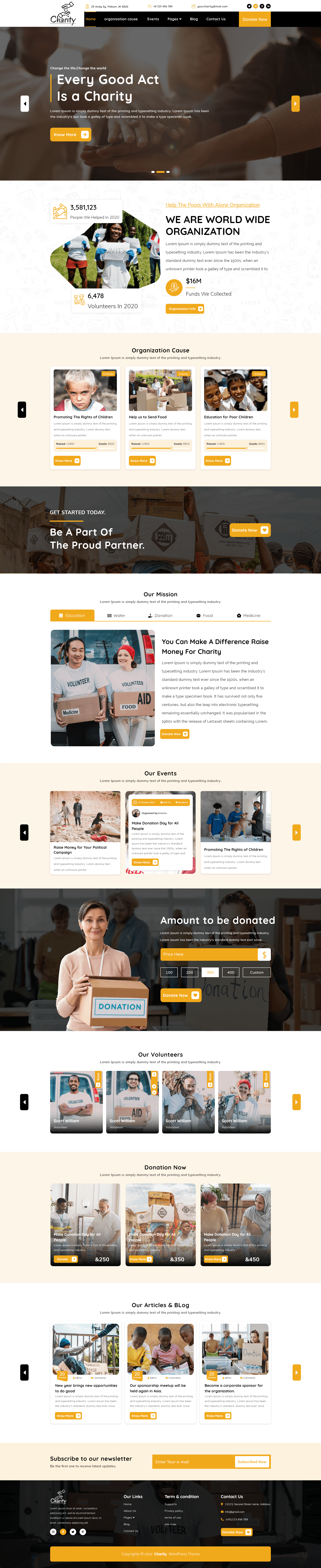 Charity Wordpress theme images